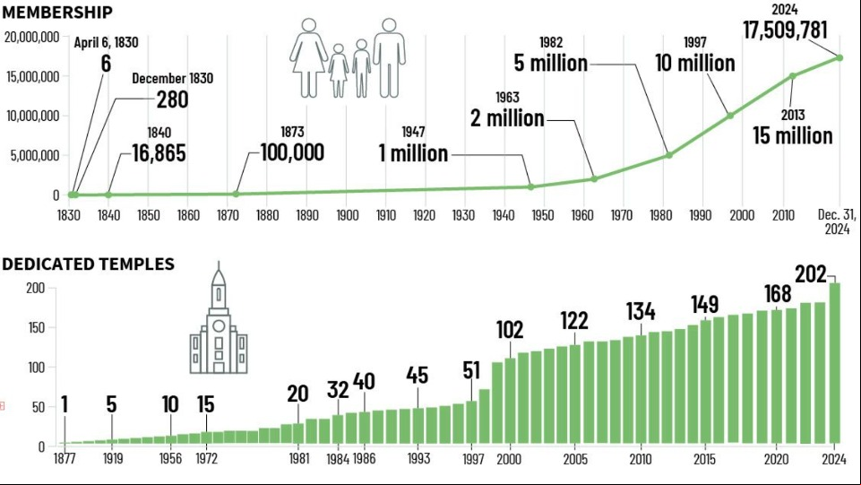 2024-stats-graphic.jpg